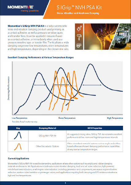 SilGrip NVH PSA Kit Brochure.pdf